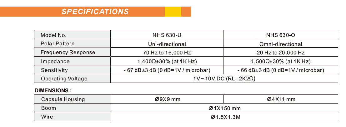 NHS630