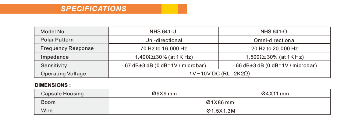 NHS641