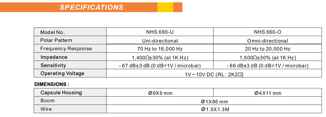 NHS660