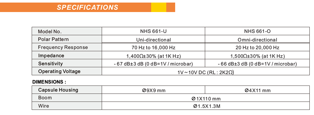 NHS661