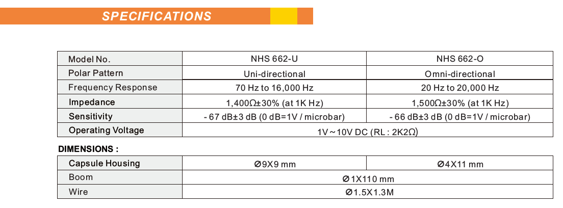 NHS662