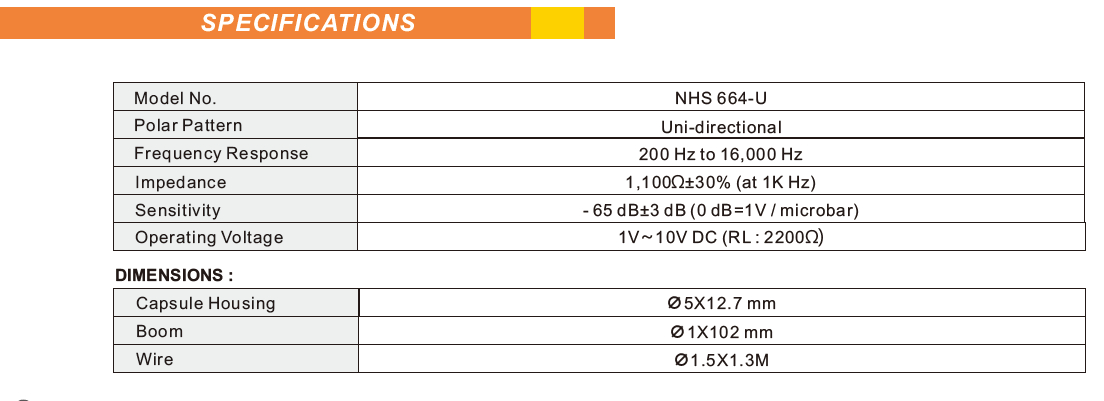 NHS664