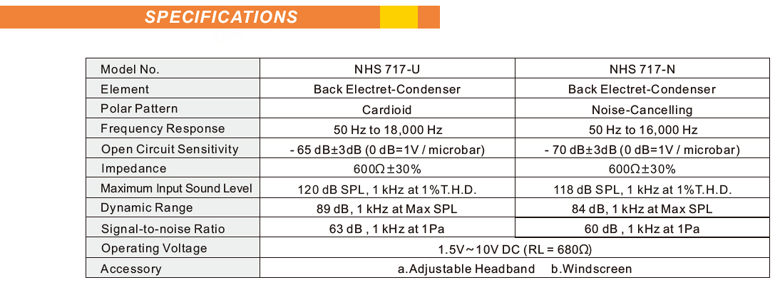 NHS717