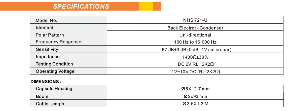 NHS721