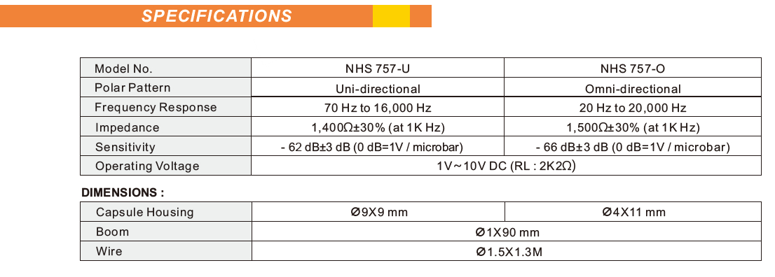 NHS757