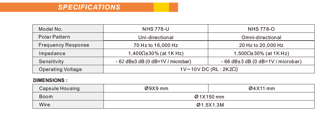 NHS778