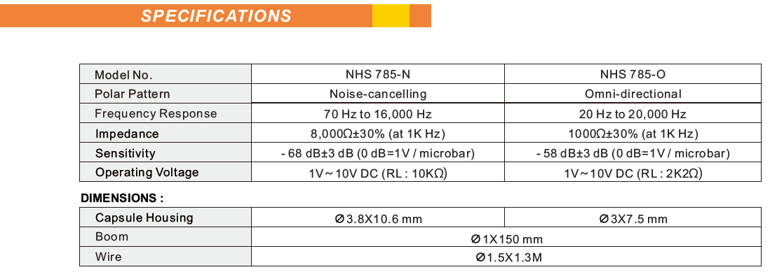 NHS785