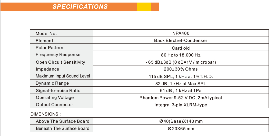 NPA400