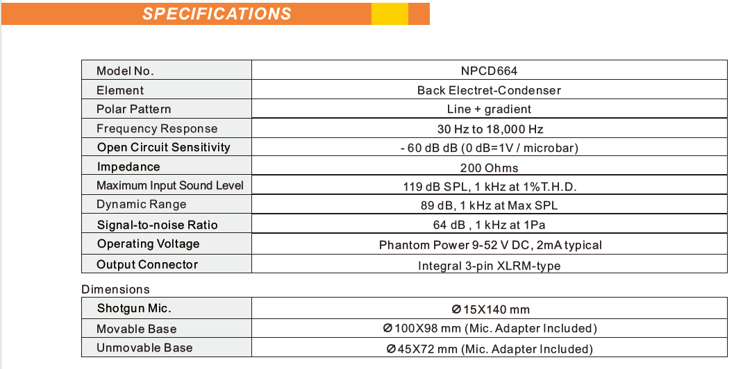 NPCD664