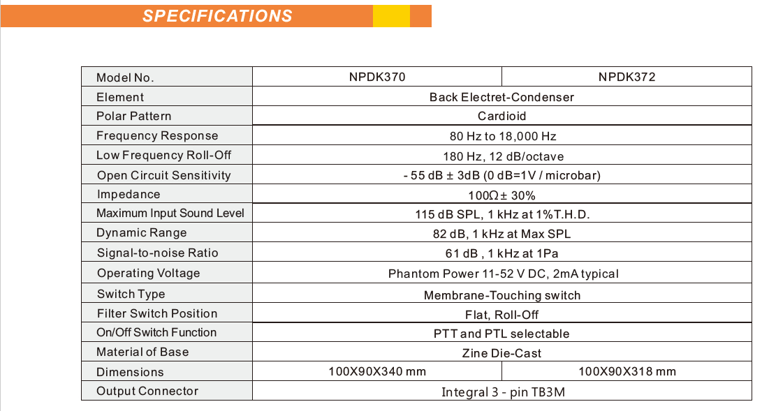 NPDK370+NPDK372