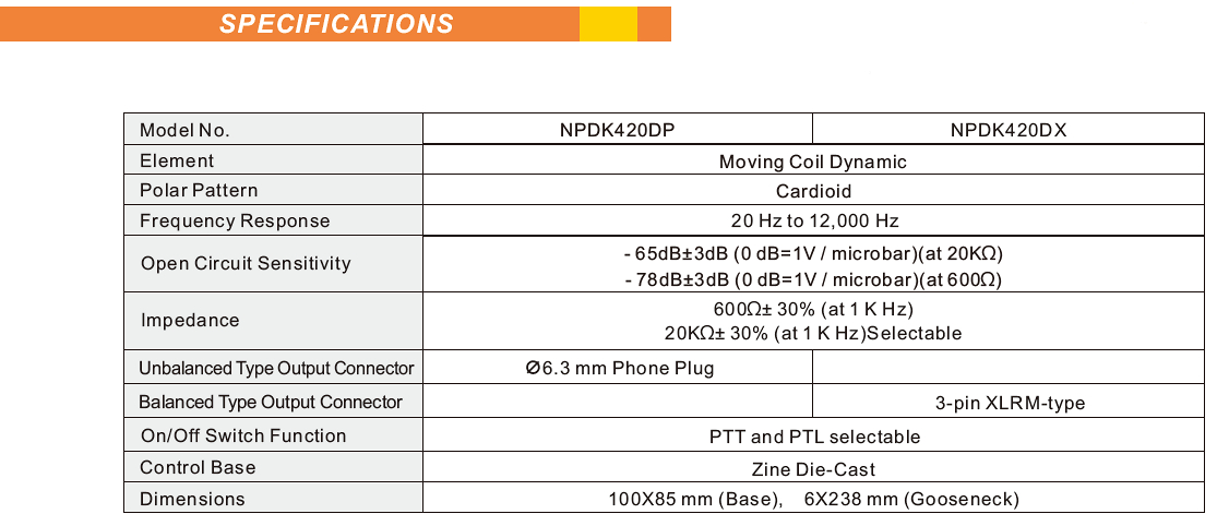 NPDK420DPNPDK420DX