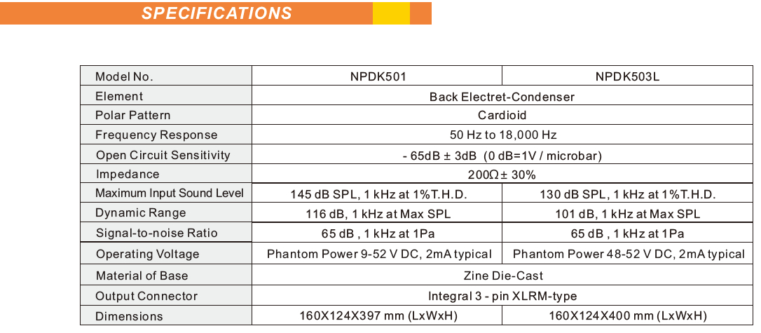 NPDK501NPDK503L