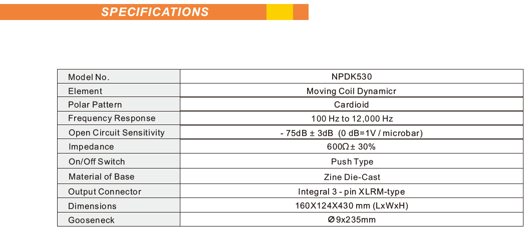 NPDK530