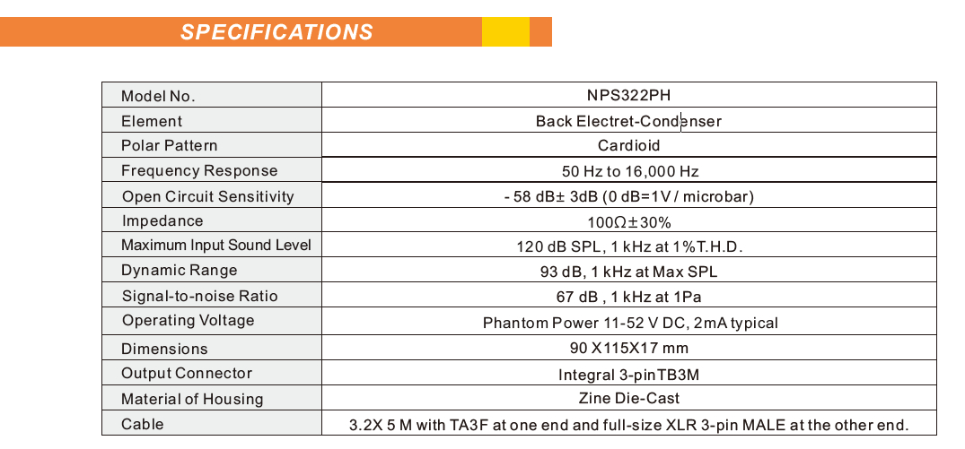 NPS322PH